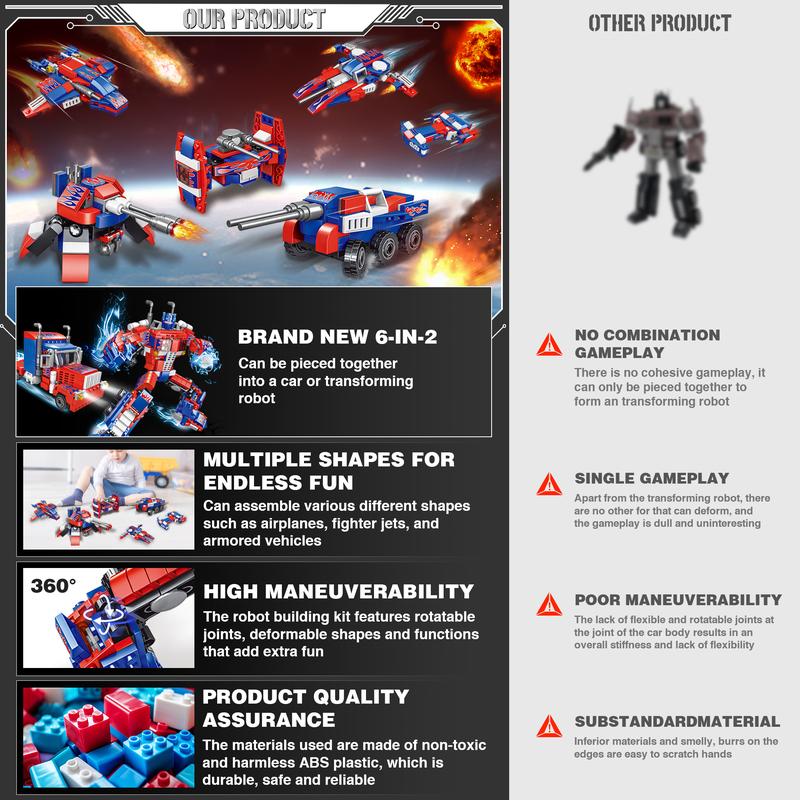 CAISSATOY Transformin Building Block Sets, 6 in 2 Building Transform Robot Construction Truck Blocks Toy, Gifts For Age 14 And Above building bricks building toy