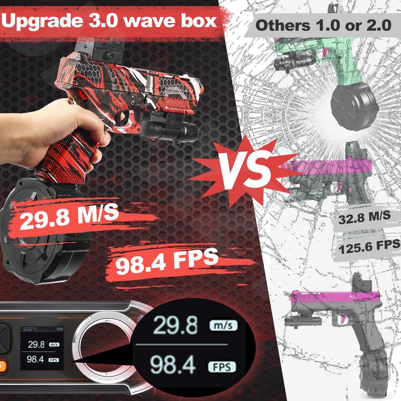  JM-X II Electric toy,Double Shooting Modes,Linked Effect,Summer Outdoor Activities,Multiple colors available Suitable for Novelty Best gift,perfect gift For aged 12 and above,stress relief toy