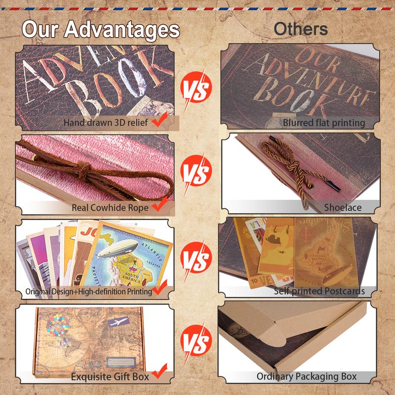 Our Adventure Book Scrapbook Handmade DIY Family Photo Album Expandable 11.6x7.5in 80 Pages With Gift Box Multiple Accessories Mother's Day Gifts