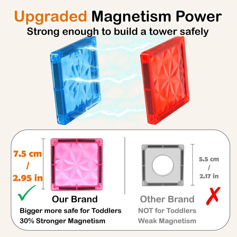 60 PCS Magnetic Building Tiles, Magnetic Tiles Kids Toys Magnet Toys for Toddler Magnetic Blocks Building Toys Preschool STEM Learning Sensory Montessori Toys for 3+ Year Old Boys and Girls, Safe Creativity Toddler Kids Toys, Christmas Toys Gifts