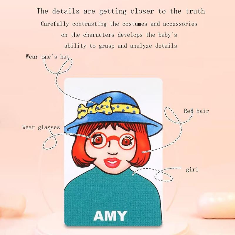 Guess who I am. Board game toys, children, parents and friends, interactive card head