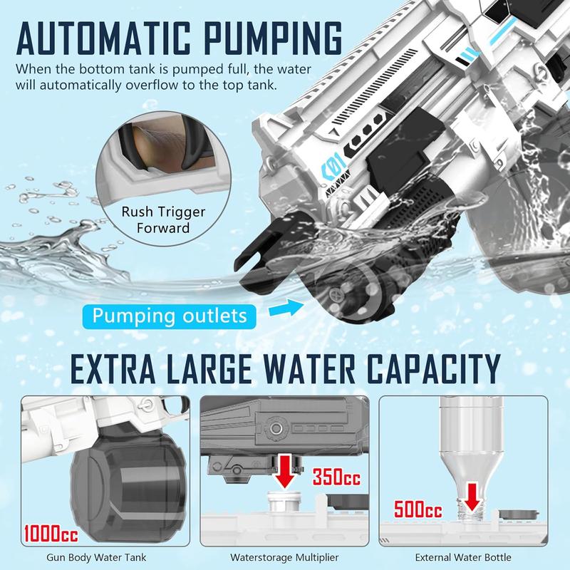Electric Water Gun, Automatic Water Gun Powerful Full Auto Water Guns High Capacity with Tank and Water Bottles Can be Added 30 Feet Long Range Squirt Guns for Adults and Kids (White)