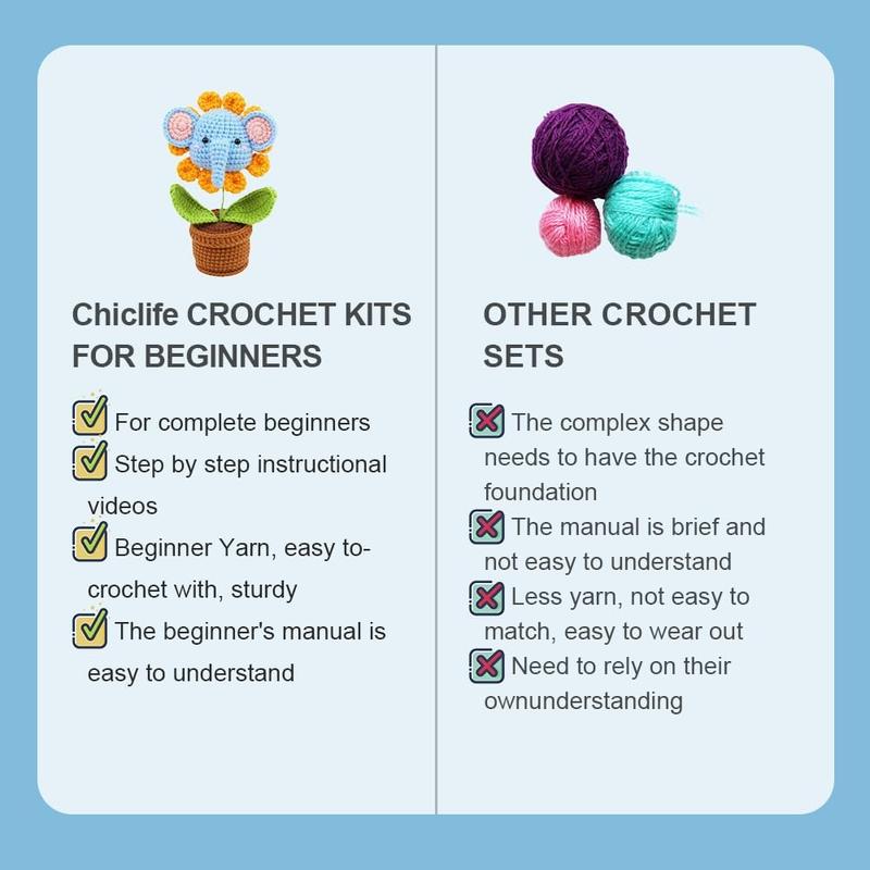 Crochet Kit for Beginners with Video Tutorial - Elephant Flower Design - DIY Knitting Supplies for Adults and Kids Manifest