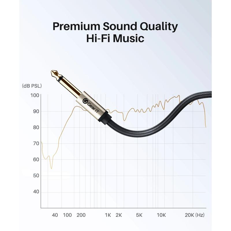 Guitar Instrument Cable - Nylon Braided 1 4 Inch to 1 4 inch TS Straight Male to Male