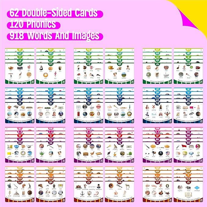 70 Speech Flashcards Set 20 speech stages reward 10 Life Skills cards category Ring Learning to Read, suitable for boys and girls